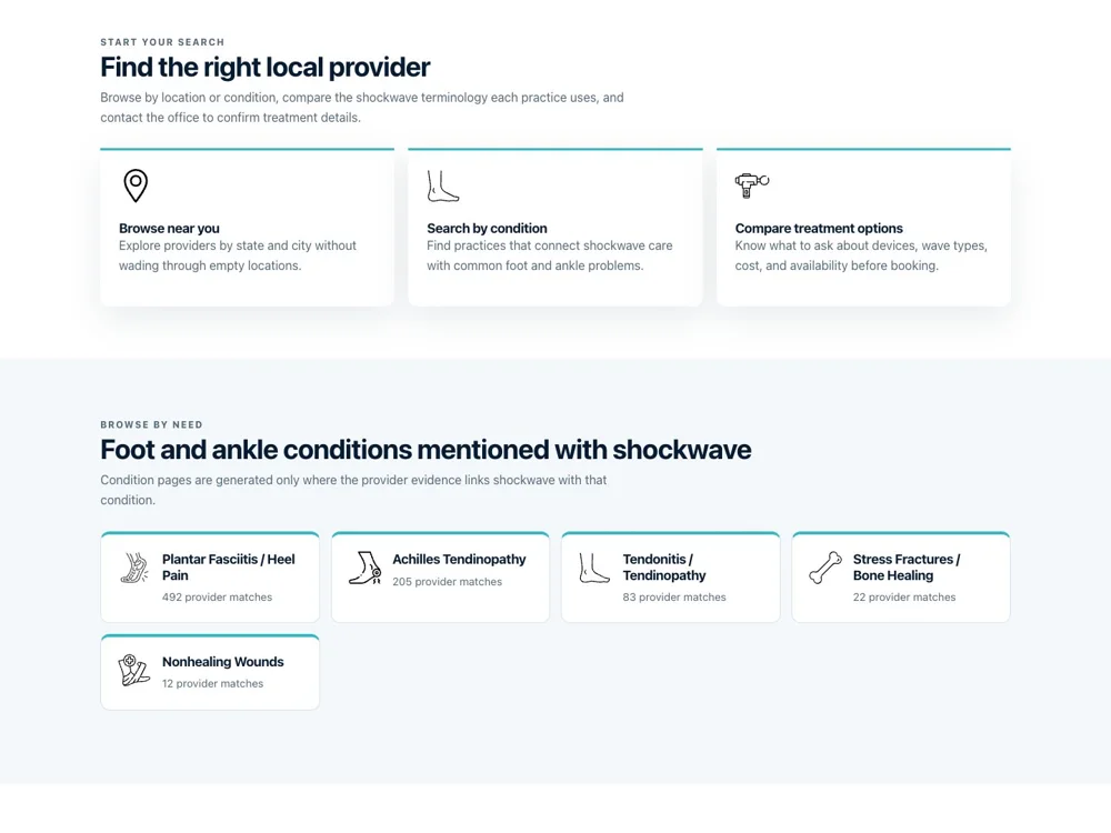 FindShockwave: Help people find a local option.