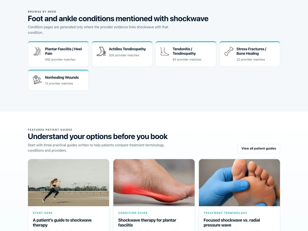 FindShockwave: Organise around patient concerns.