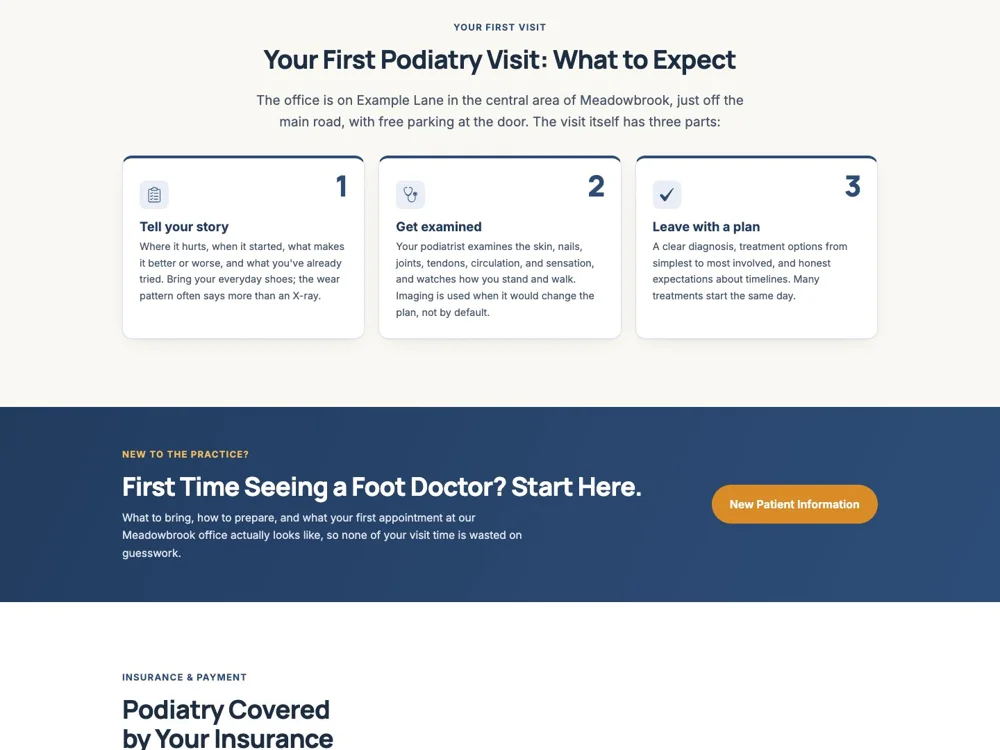 Meadowbrook Podiatry: Show what a visit involves.